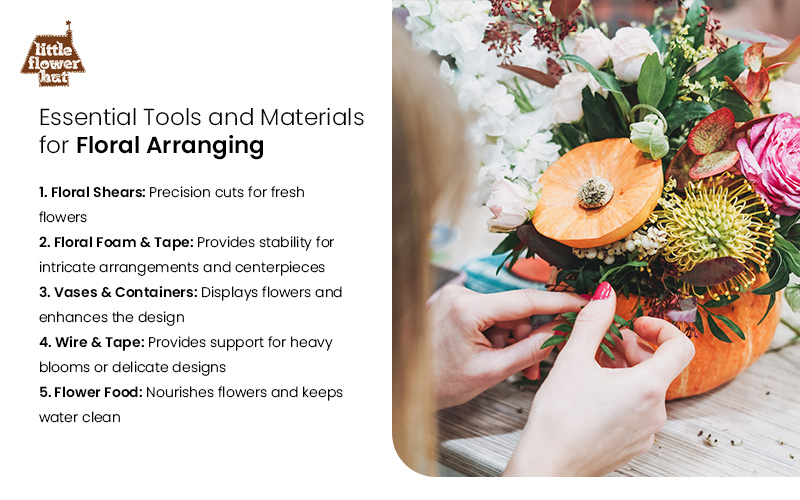 Essential Tools and Materials for Floral Arranging Infographic