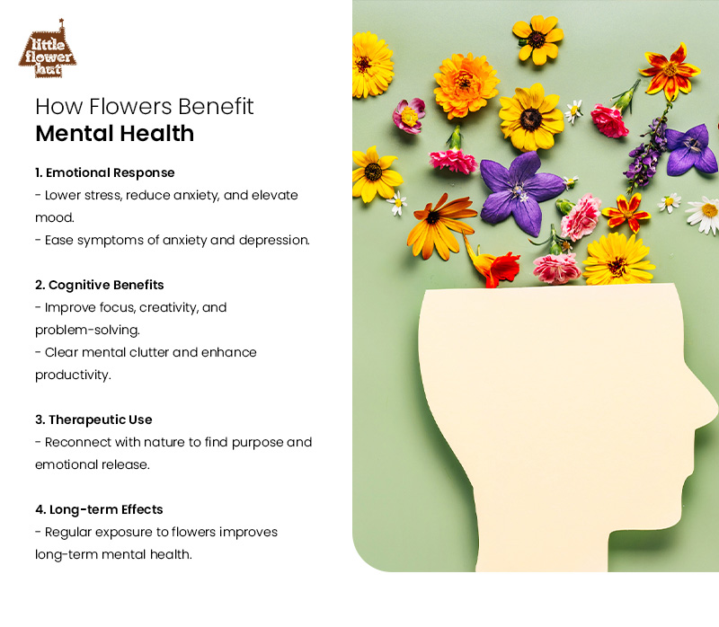 How Flowers Benefit Mental Health Infographic