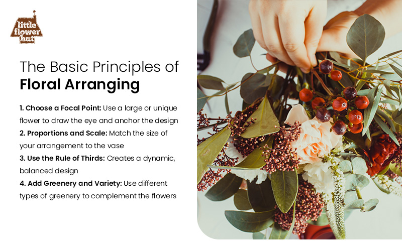 The Basic Principles of Floral Arranging Infographic